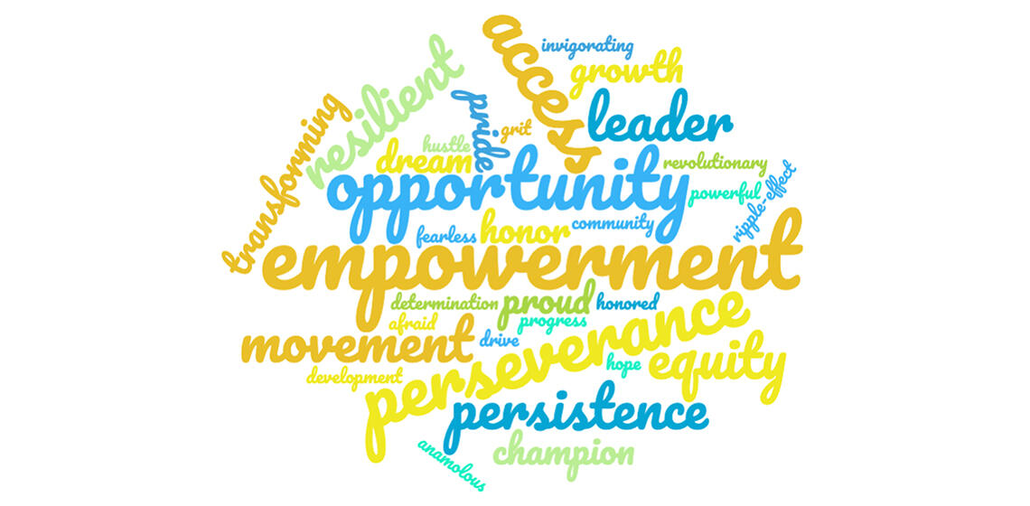 word cloud consisting of empowerment, opportunity, movement, perseverance, equity, access, transforming